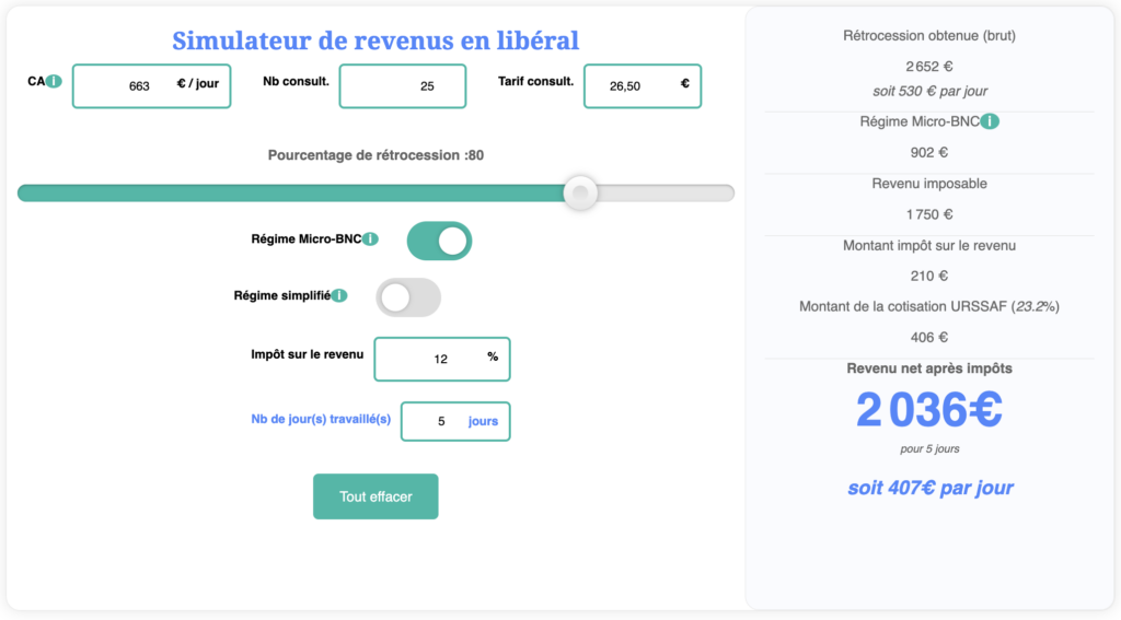 Simulateur et comparateur de revenus Swing