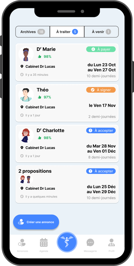 Dashboard de l'application Swing